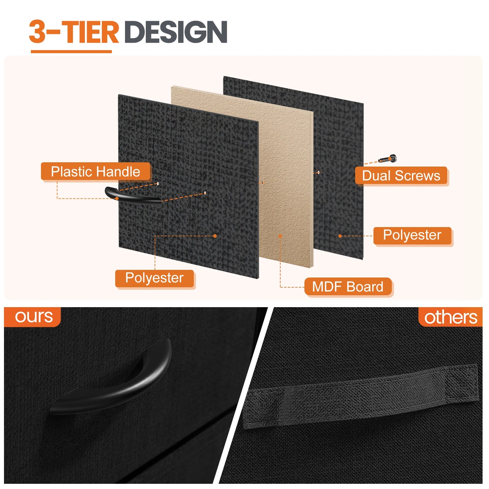 The Fabric Drawer Nightstand