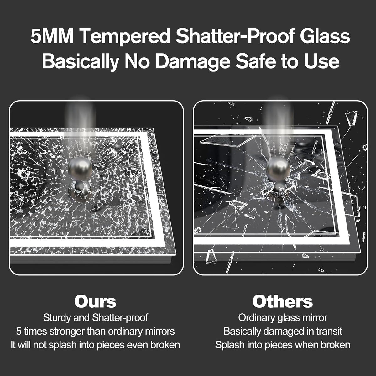 55X30 LED Bathroom Mirror, Anti-Fog Lighted Bathroom Mirror, Dimmable Lighted Vanity Mirror, LED Vanity Mirror with Lights, Shatterproof, ETL Listed, Horizontal/Vertical