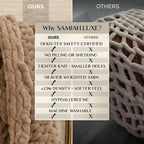 Chunky Knit Throw Blanket 50X30, Sandstone Brown Chenille Throw Blanket for Couch Bed Sofa, Soft Fluffy Cable Knit Blanket, Oeko-Tex Certified, Machine Washable