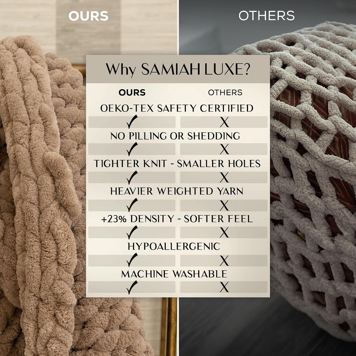 Chunky Knit Throw Blanket 50X30, Sandstone Brown Chenille Throw Blanket for Couch Bed Sofa, Soft Fluffy Cable Knit Blanket, Oeko-Tex Certified, Machine Washable